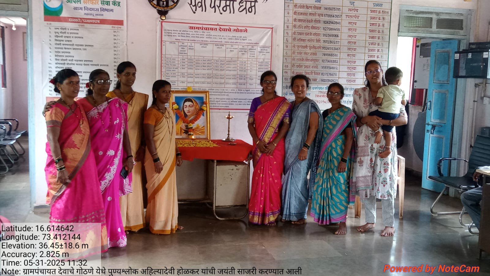 देवाचे गोठणे1 2 (3)